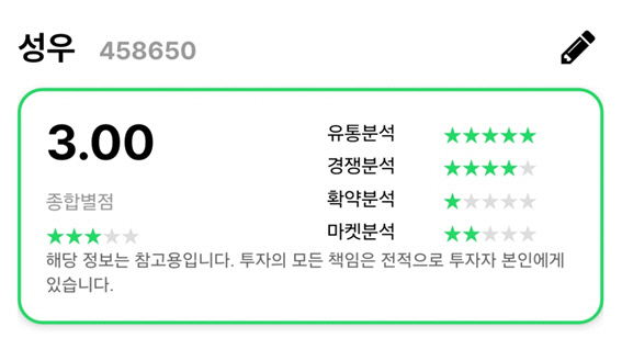 [피너츠 어플리케이션 갈무리]